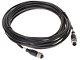 KÁBEL MC-DF4-DM4-6 6 m DAHUA