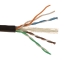 KRÚTENÁ DVOJLINKA UTP/K6/305M/ZEL/CON CONOTECH