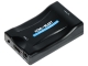 MENIČ HDMI/SCART Delta Multimedia